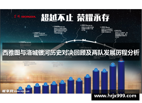 西雅图与洛城银河历史对决回顾及两队发展历程分析