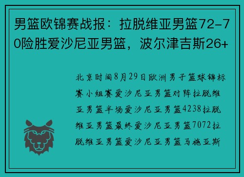 男篮欧锦赛战报：拉脱维亚男篮72-70险胜爱沙尼亚男篮，波尔津吉斯26+7+1